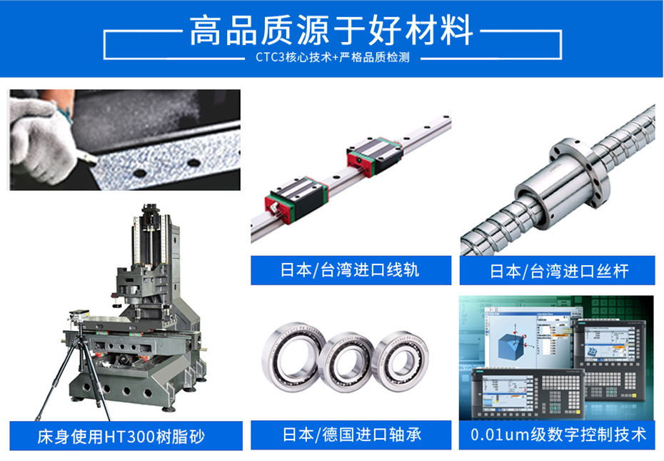 cnc數(shù)控銑床